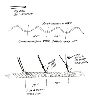 Depiction from drawings and classroom notes of F/O William L. Cater showing the instructions for length of cords and spacing for tying interphone wire to tow line.